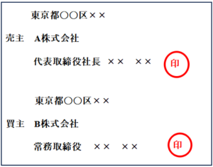 契約書の「署名欄」の正しい書き方は？住所・氏名の記載ルールと署名・記名の違いを解説 契約書に強い行政書士 かとう行政書士事務所 