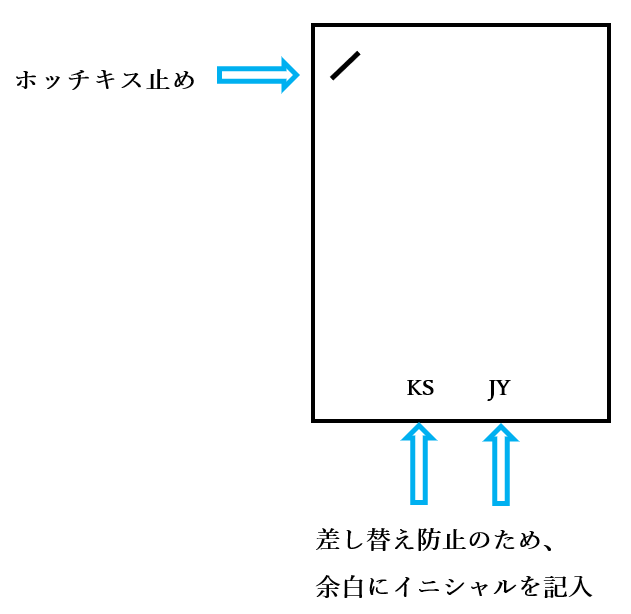 英文契約書の綴じ方(ホッチキス止めとイニシャル)