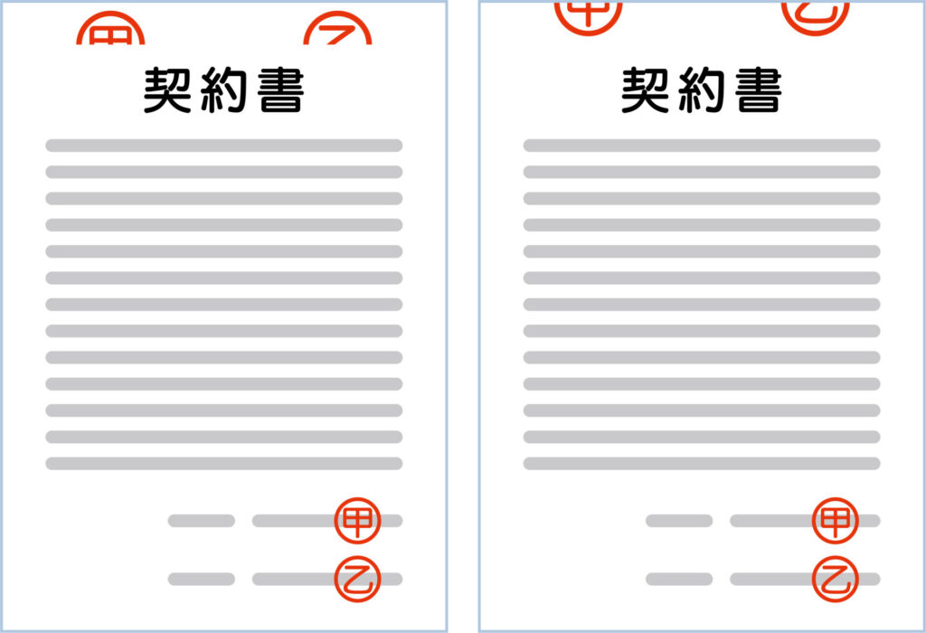 当事者の数に応じた通数の契約書