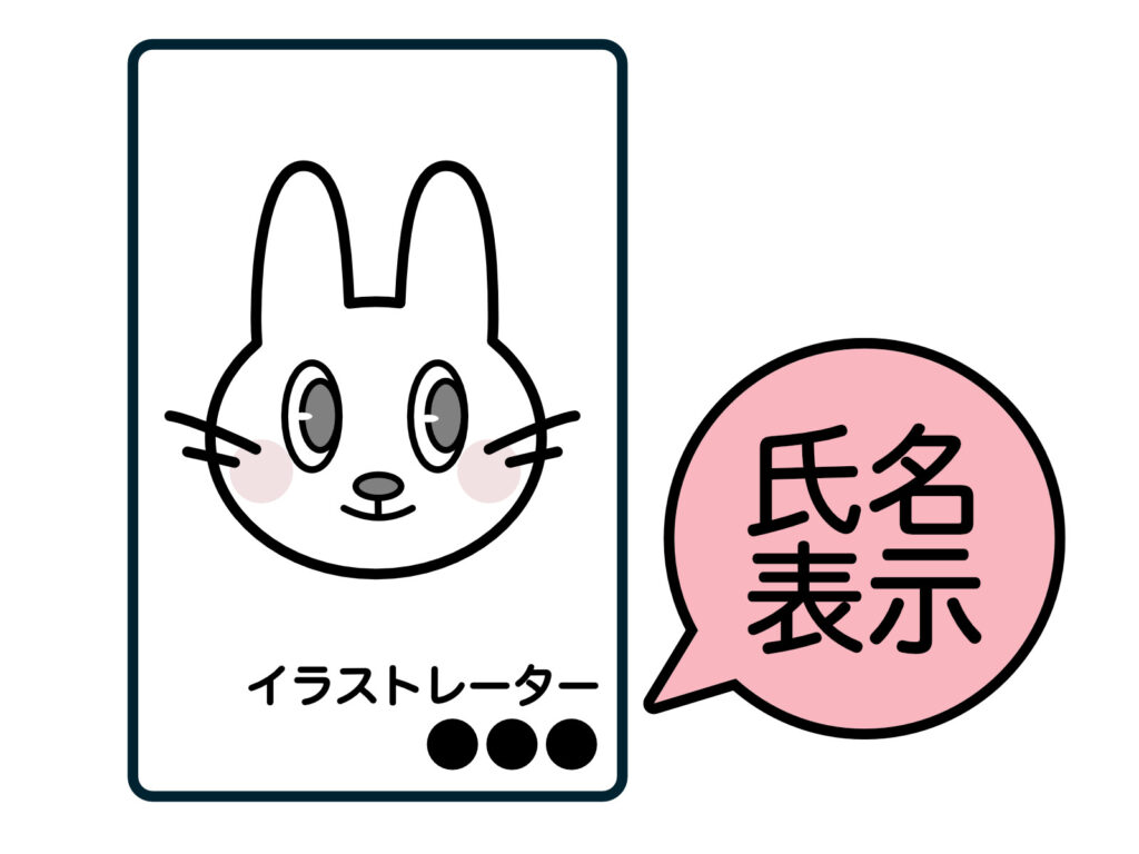 氏名表示権